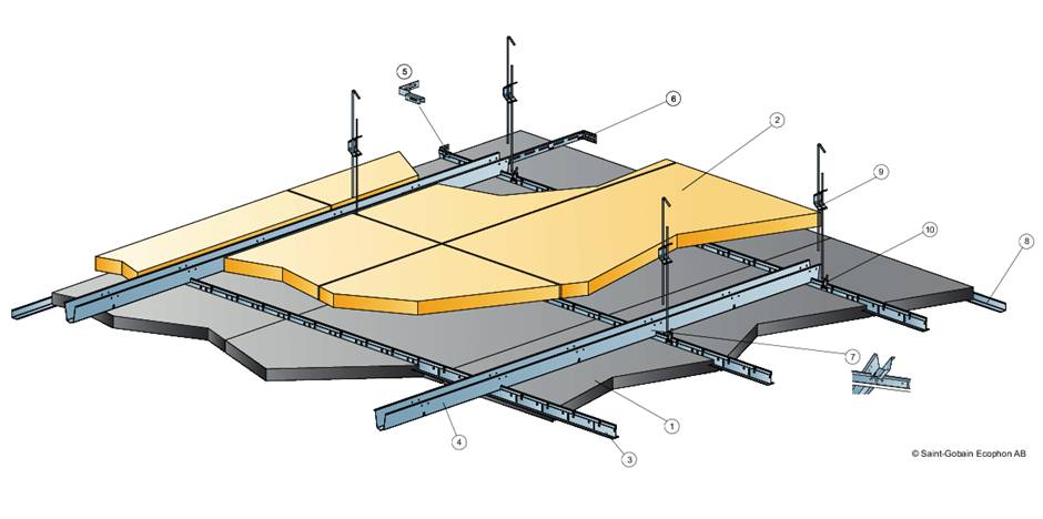 Ecophon Saga™ D A2 - Suspended Ceiling System