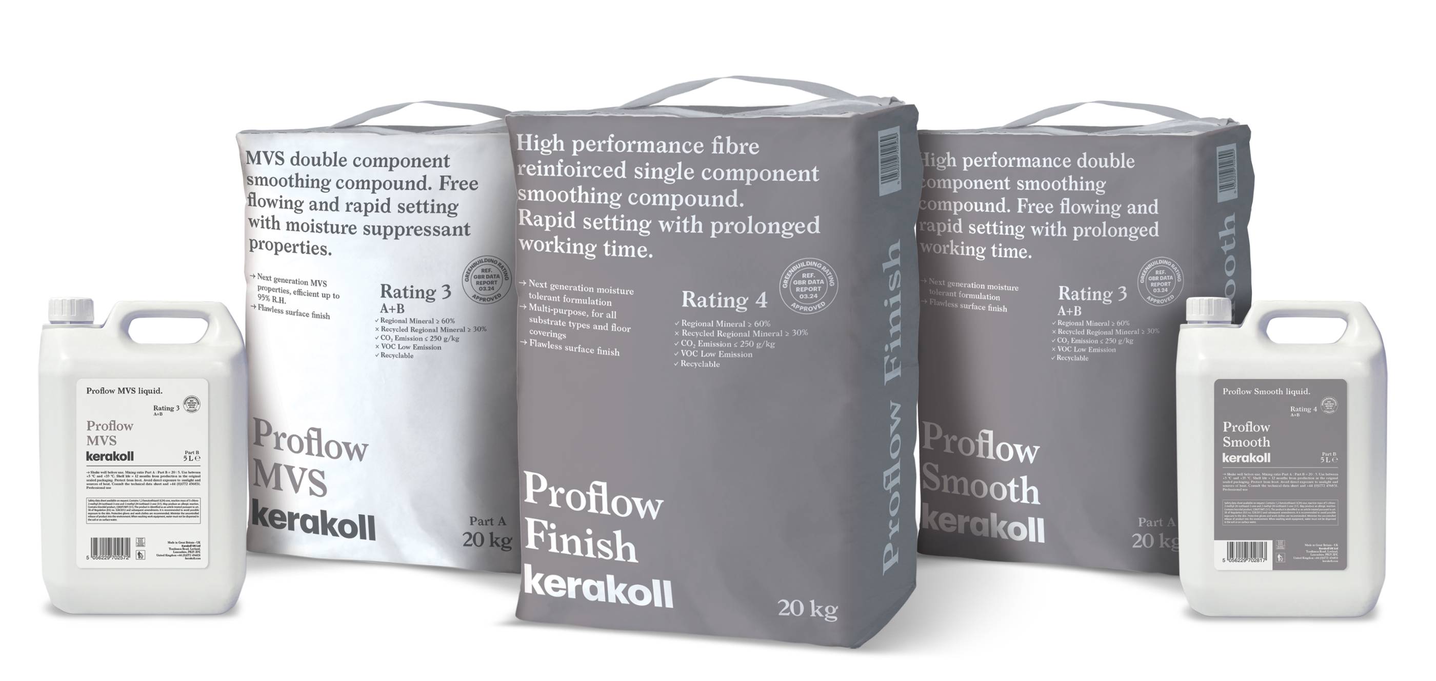 Proflow Smooth - Rapid Setting Smoothing Compound
