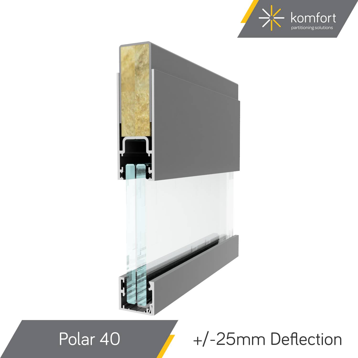 Komfort | Polar 40 | Glazed Guarding