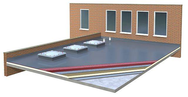 Decotherm Insulation Board