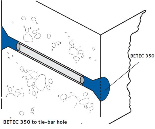 BETEC® 350 - Waterproof Cementitious Compound