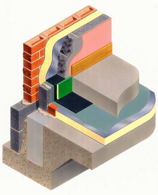 Combination Edge Insulators