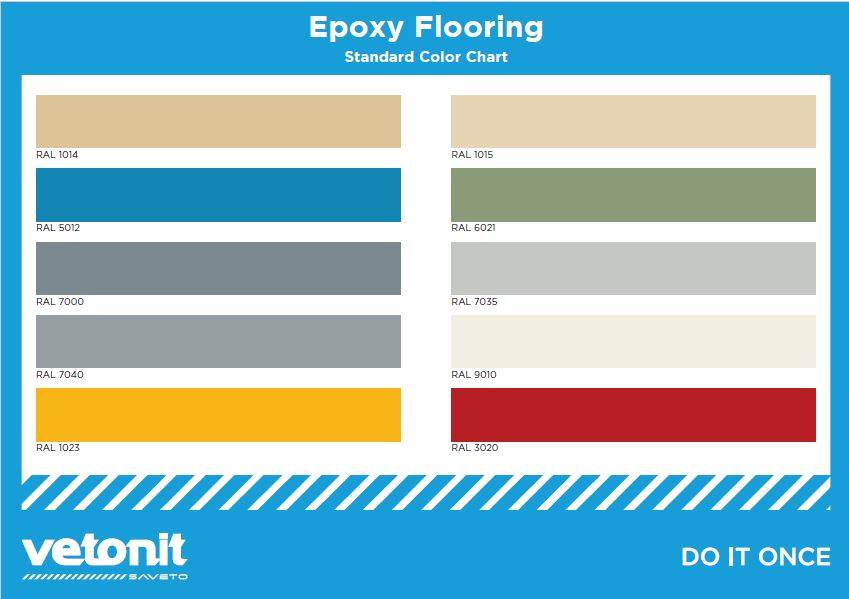 Vetonit - Vetotop EL492 - Epoxy Self-levelling System for Industrial Applications