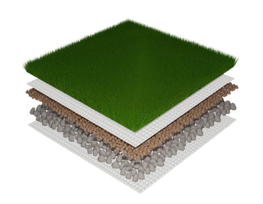 EVR-4 - Artificial Grass System