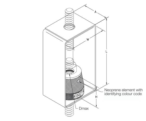 Kinetics Isolation Hanger Model RH