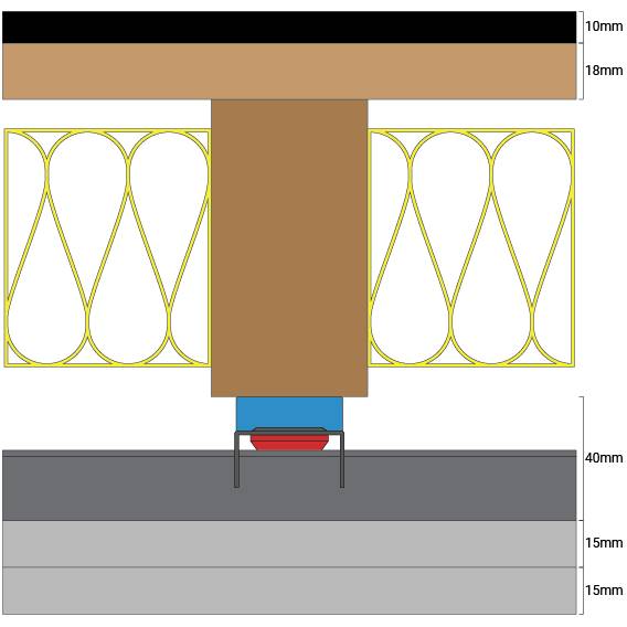 Timber Joist – Part E Ceiling Soundproofing