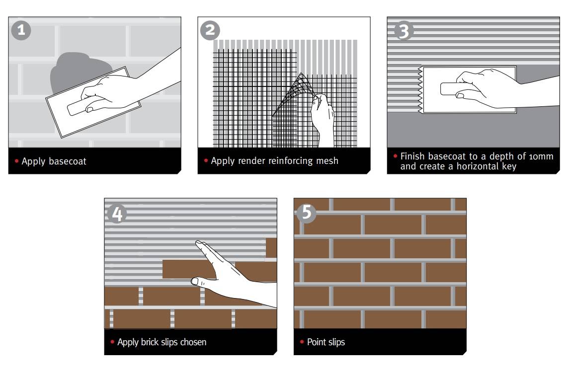 Stormshield High Performance Render System - Brick Slip Finish