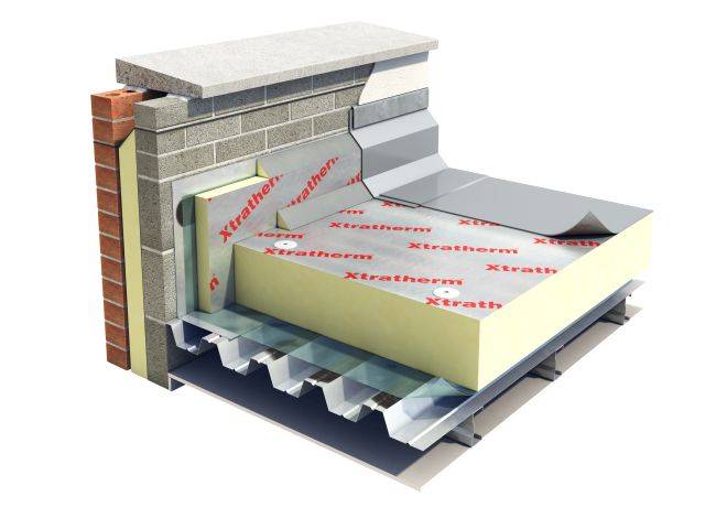 Thin-R FR/ALU Flat Roof Insulation
