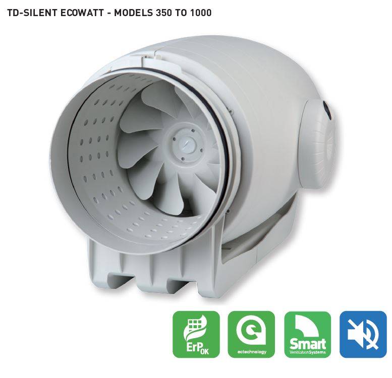 TD SILENT ECOWATT | Acoustic Circular Duct Fan Series