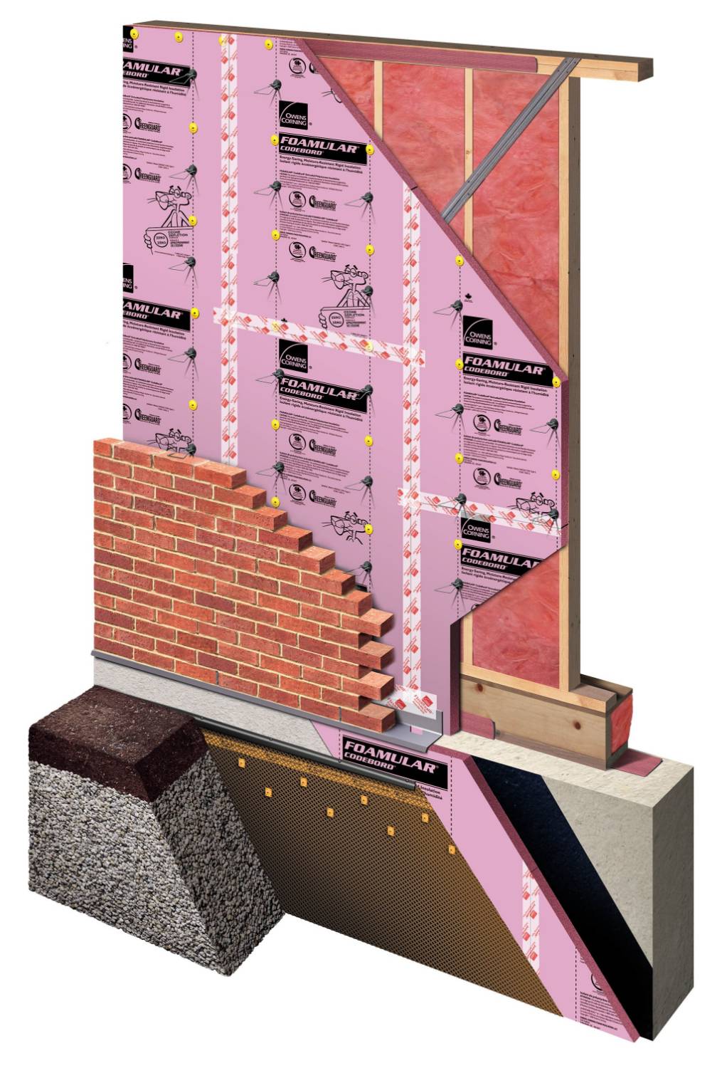 Foamular XPS CodeBord Insulation (NGX)