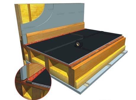 Acoustic Impactalay - Acoustic Flooring