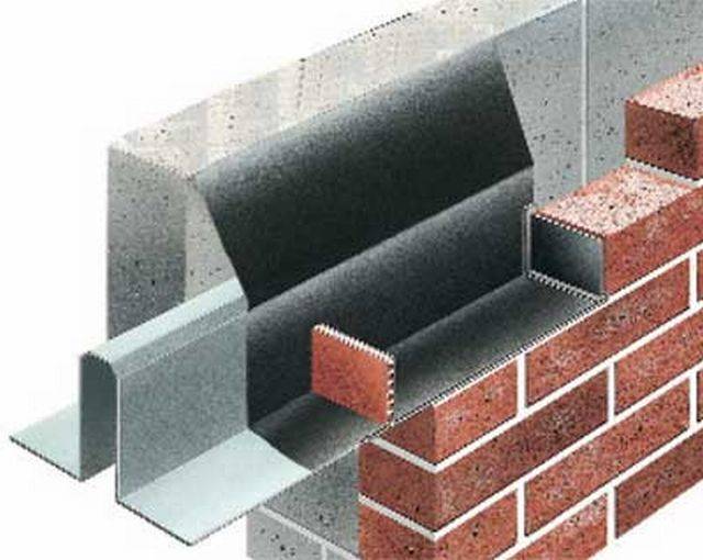 LCT Lintel Cavity Tray