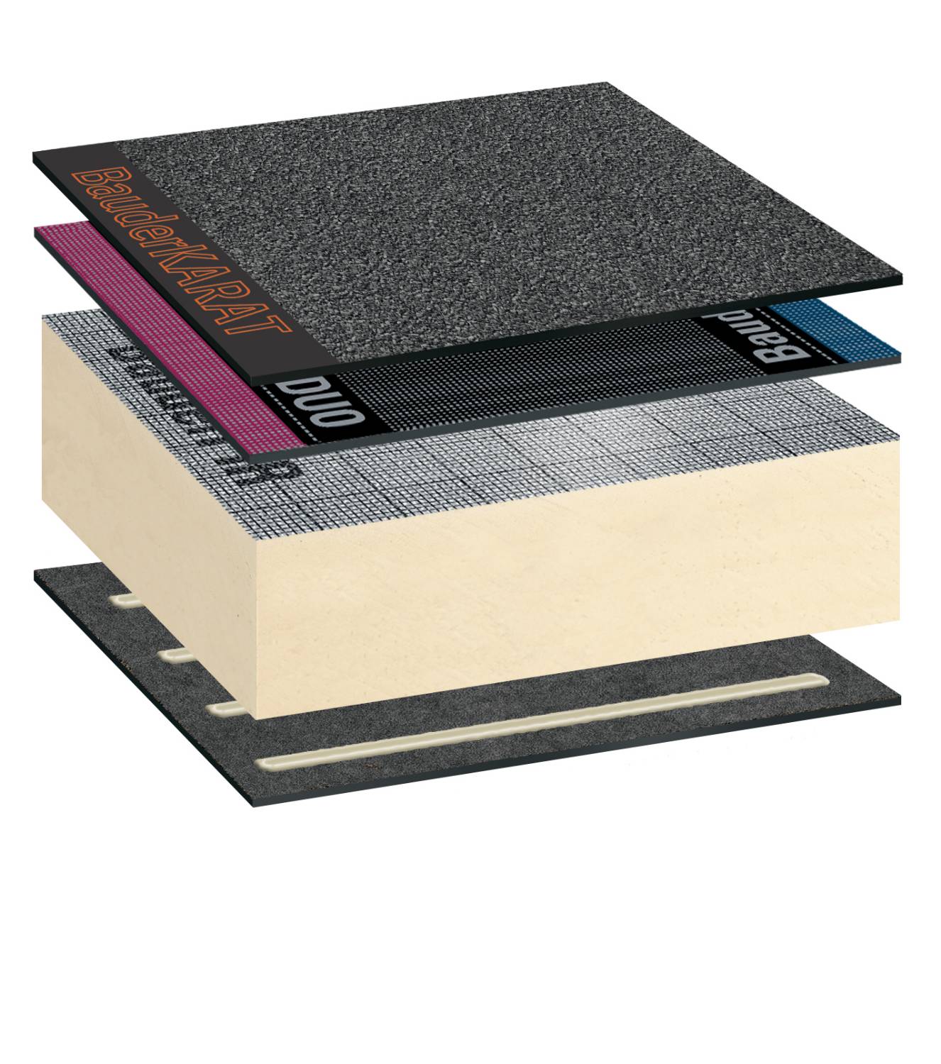 Bauder Total Warm Roof System PLUS - Self Adhered