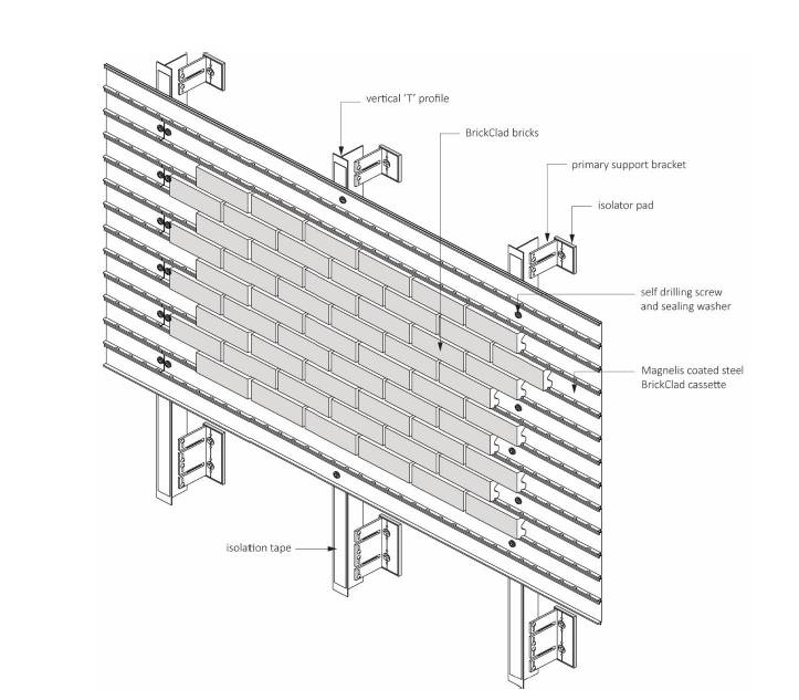 BrickClad® mechanically-fixed brick facade system Cotswold Rustic range - Mechanically-fixed brick facade system