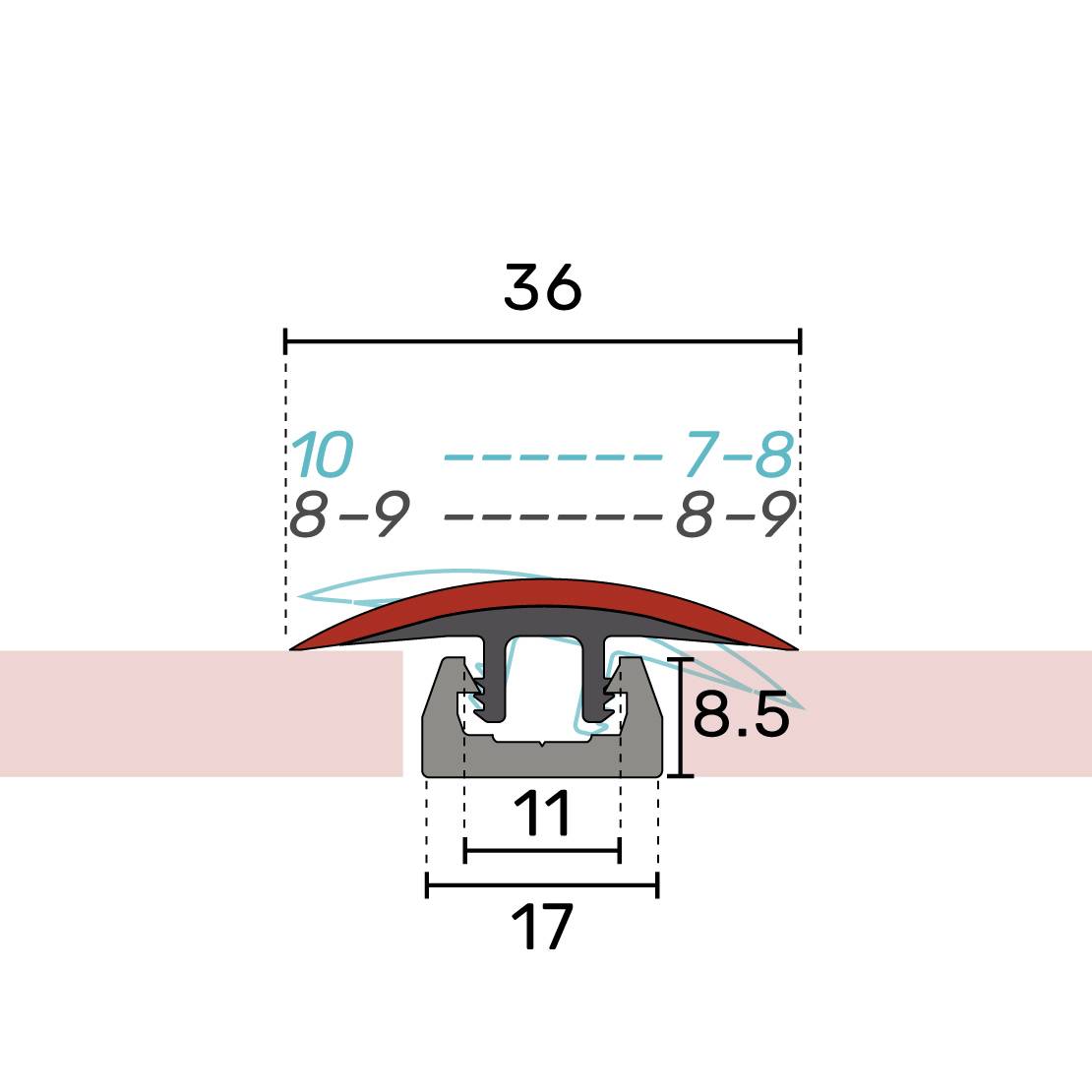 Flooring Transitions Multi Height Trim System - TopClip - Range 0 mm to 20 mm - Flooring Transition