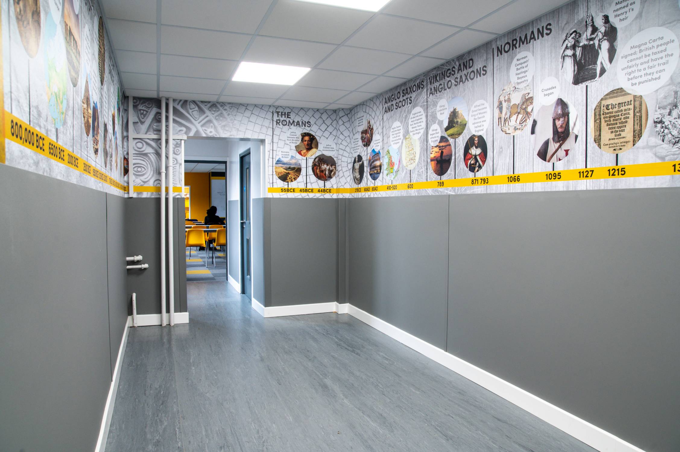 Wall Protection Panels