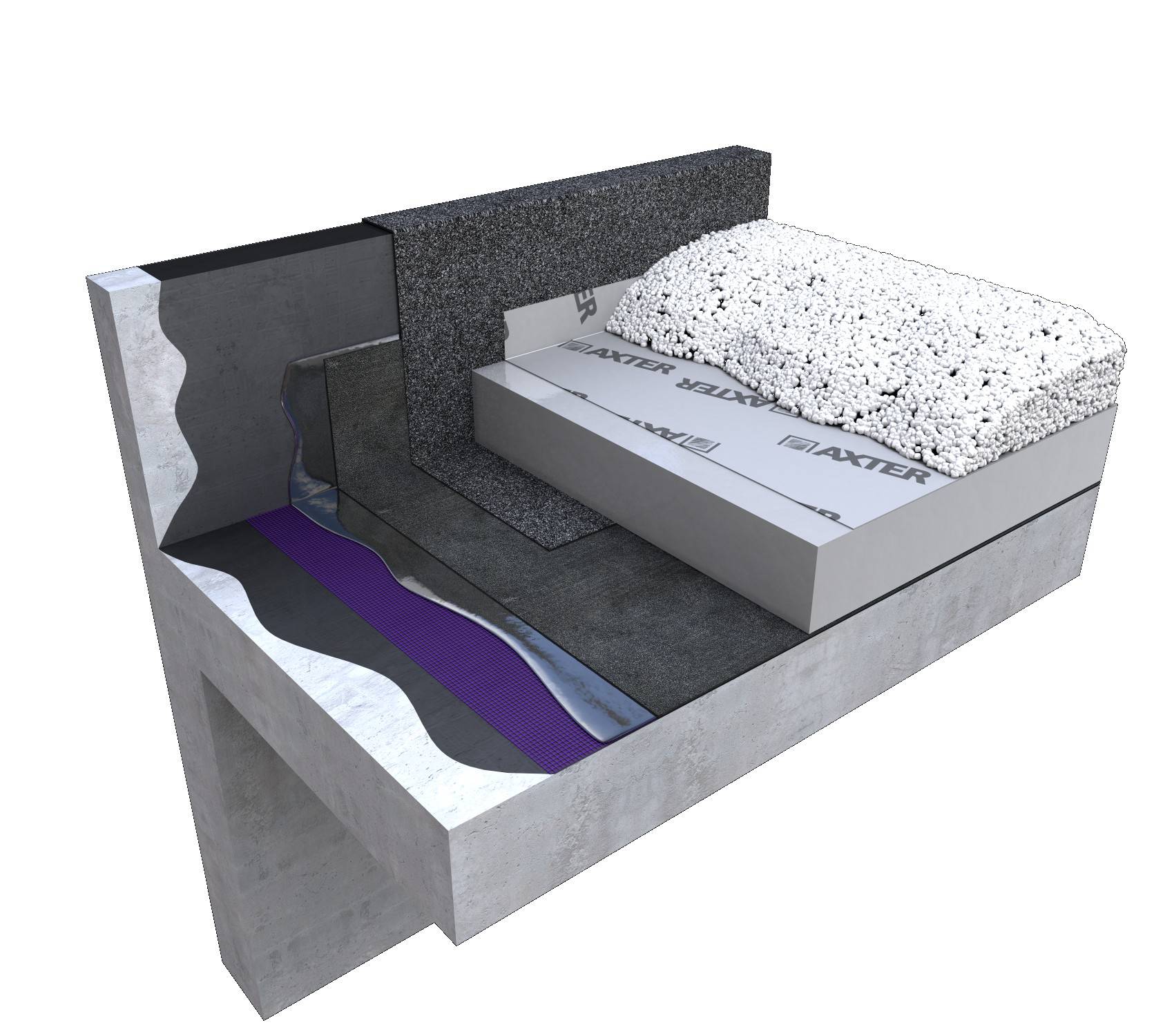 Wilotekt® Plus Inverted Roof Hot Melt Structural Waterproofing System