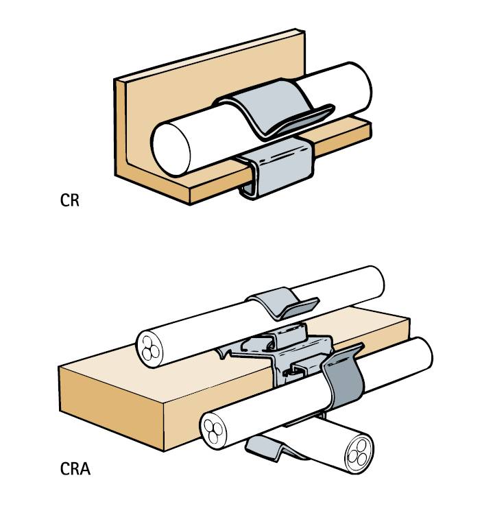 Britclips® - Cable Run Clip