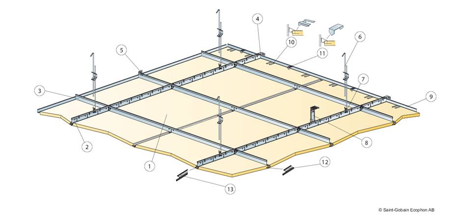 Focus Dt - Modular Ceiling System 