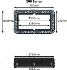 StormForm - Root Management System with Grille 