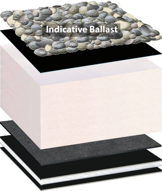 Bakor790-11 Hot Melt Rubberized Bitumen Roof Covering System Inverted