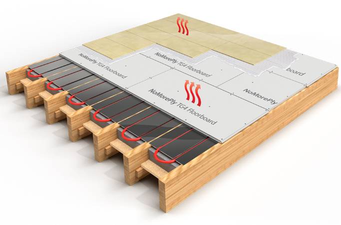 18/22mm NoMorePly TG4 Flooring - Fibre Cement Boards