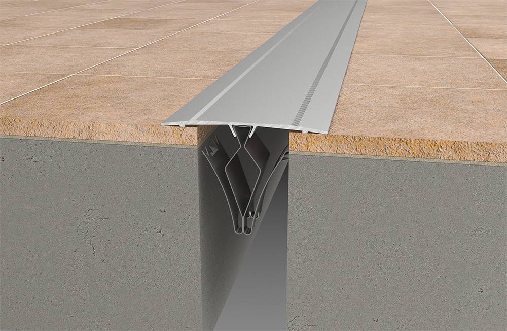 CS Allway® W Series Cover Strips for Floors and Walls