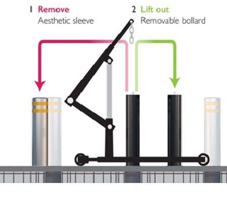 PAS 68 HVM Removable Static Terra Bollards