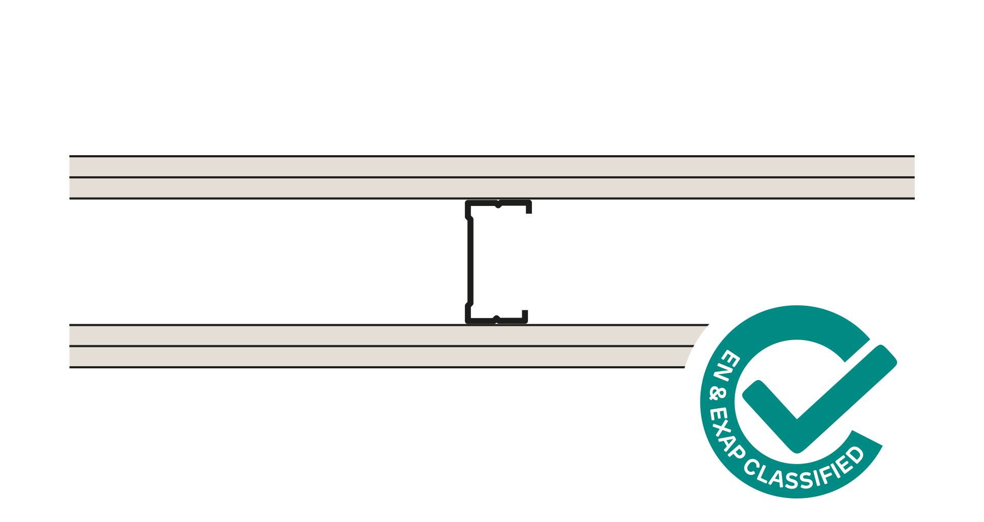 Siniat Single Frame Partition CS70R-212St