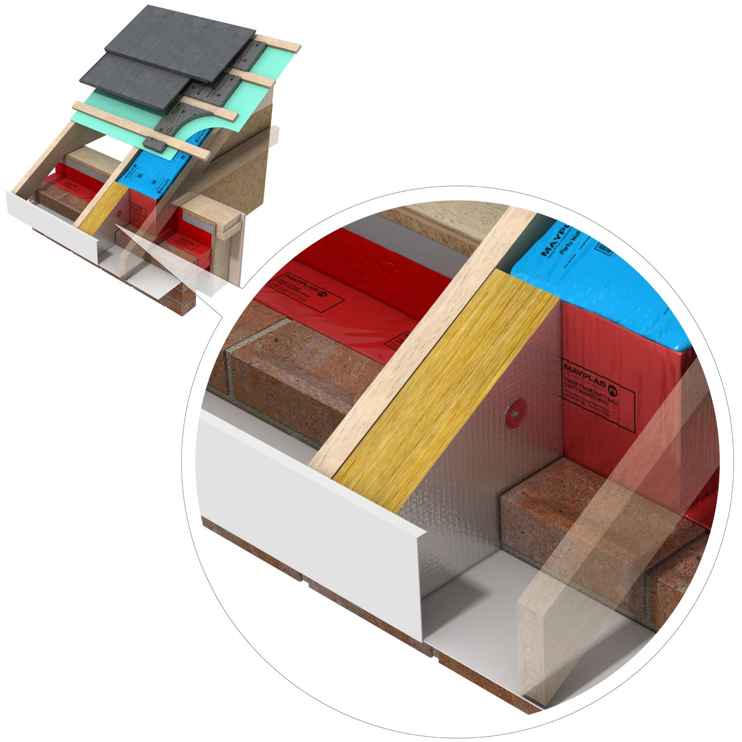 Thermafire A2 Soffit - Mineral Wool Soffit Slab