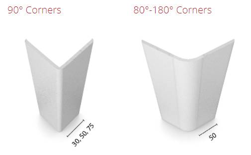 CS Acrovyn® SO And SO-V Corner Guards