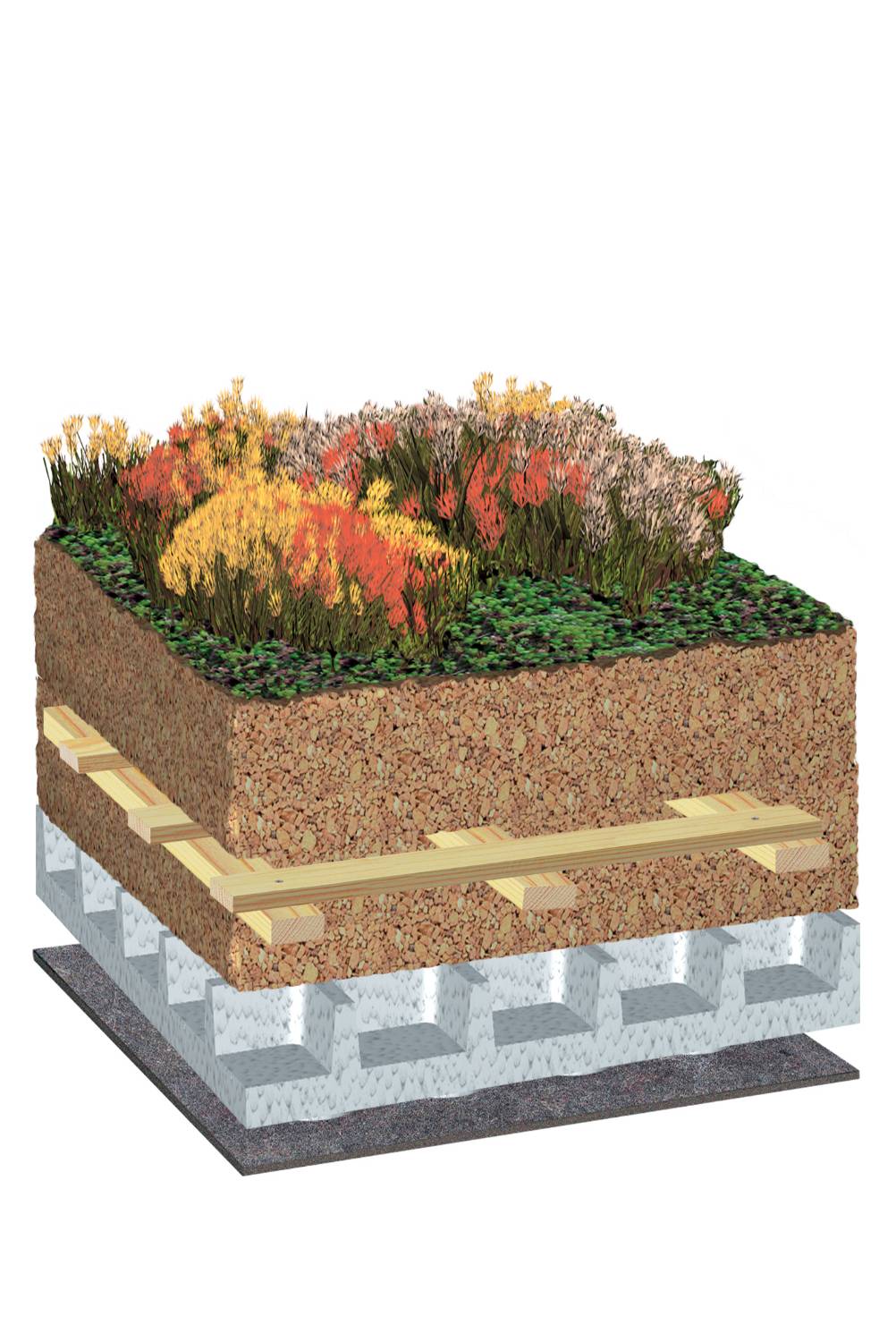 Bauder Sedum Plug Plants Extensive Green Roof System, Pitched Roof