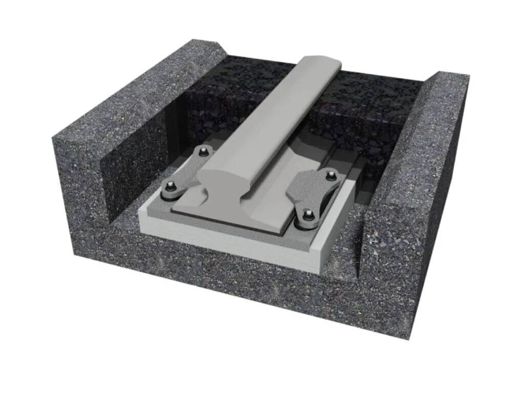 IKO Permatrack Transition Joint System