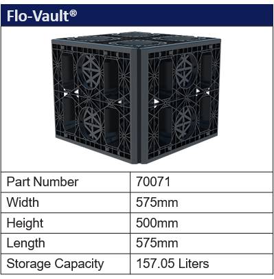 Flo-Vault® - Underground stormwater tank