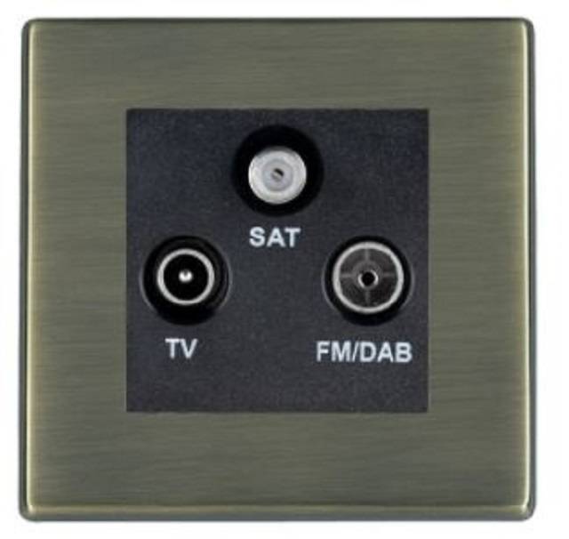 Hartland CFX - Television Sockets