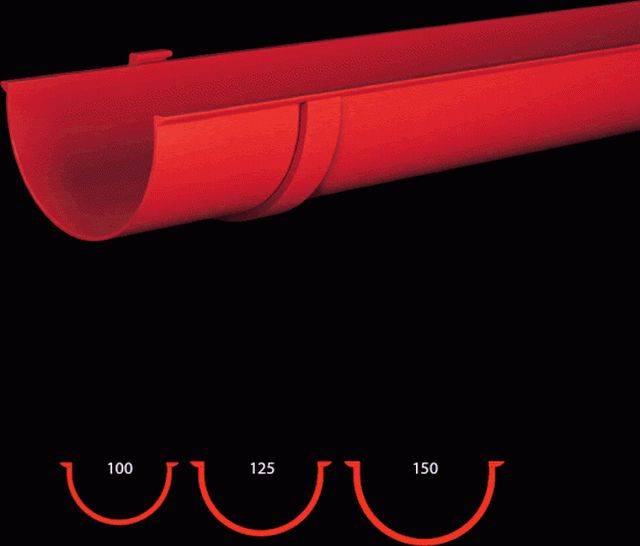 100 mm beaded deep flow gutter