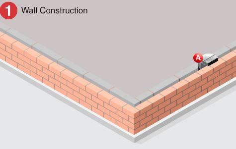 ReadyFloor 155 5 Wire