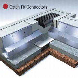 Catch Pit and Drop Connectors