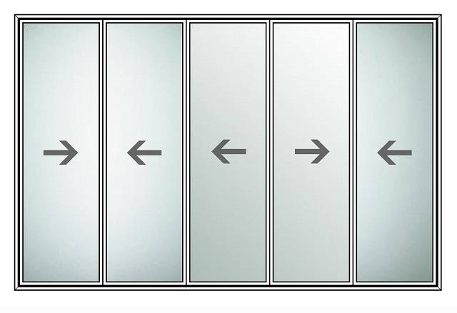 Secondary Glazing Horizontal Slider C12 Five Panel