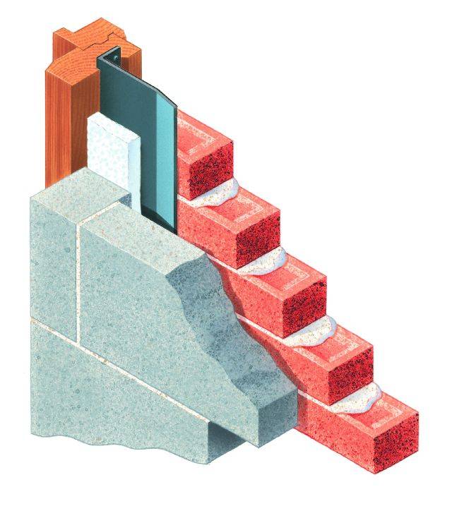 Type D Insulated Vertical Damp Proof Course