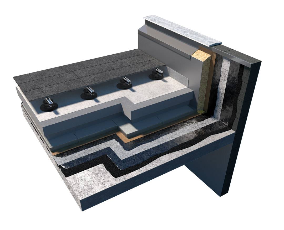 ProTherm Quantum PLUS+ Hybrid Insulation System