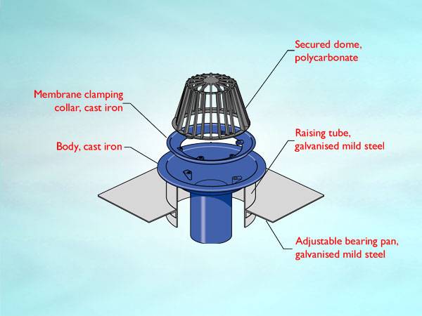 WC4 Series outlet for warm roof, non-loadbearing condition, spigot outlet, dome grating or overflow upstand