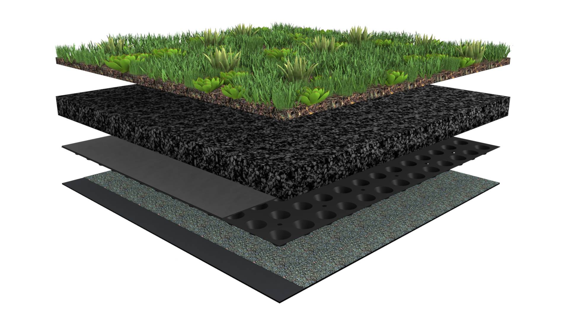 SikaShield® Bituminous Membrane (Uninsulated Roof System with Sika® Green Roof)