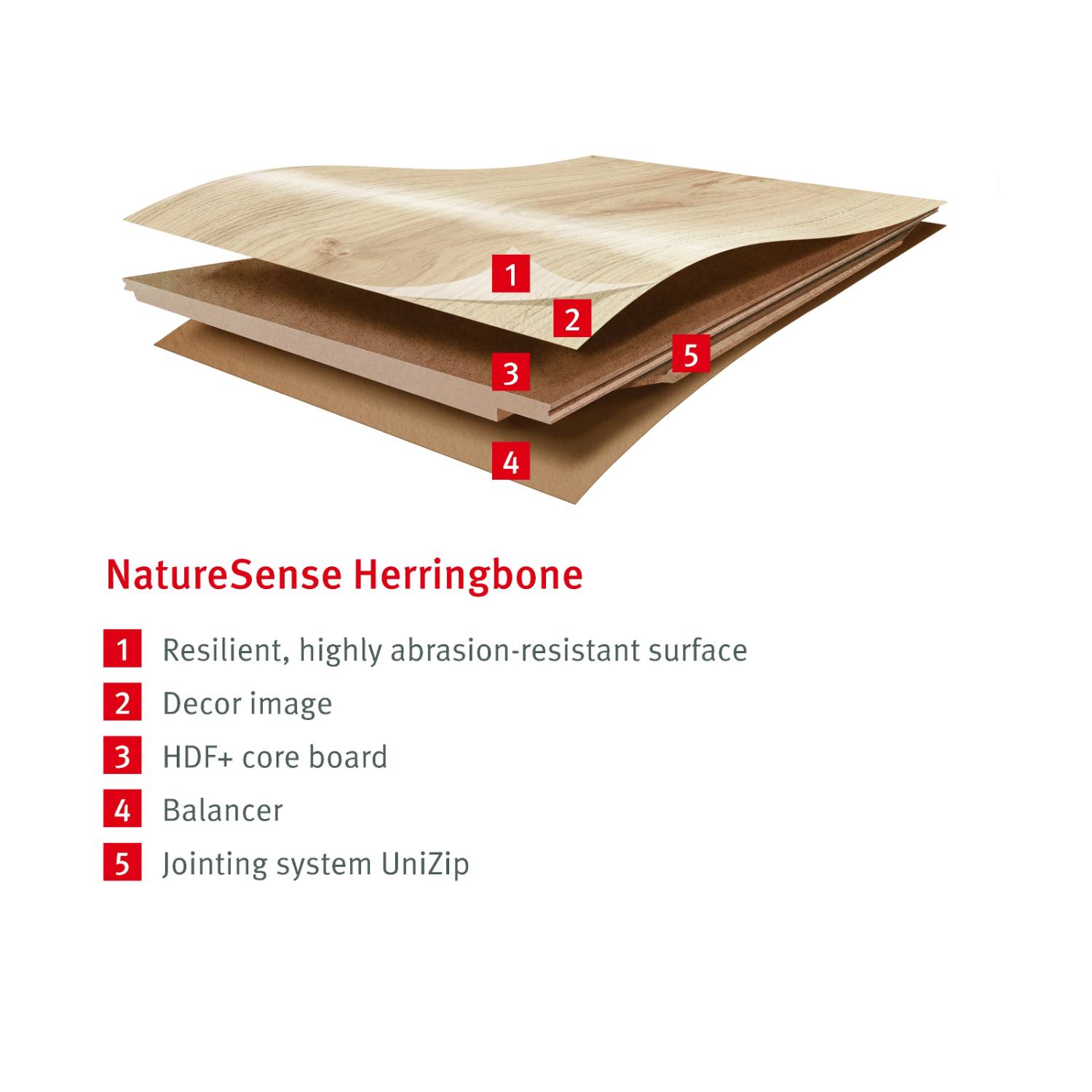 EGGER NatureSense/NatureSense Herringbone Flooring