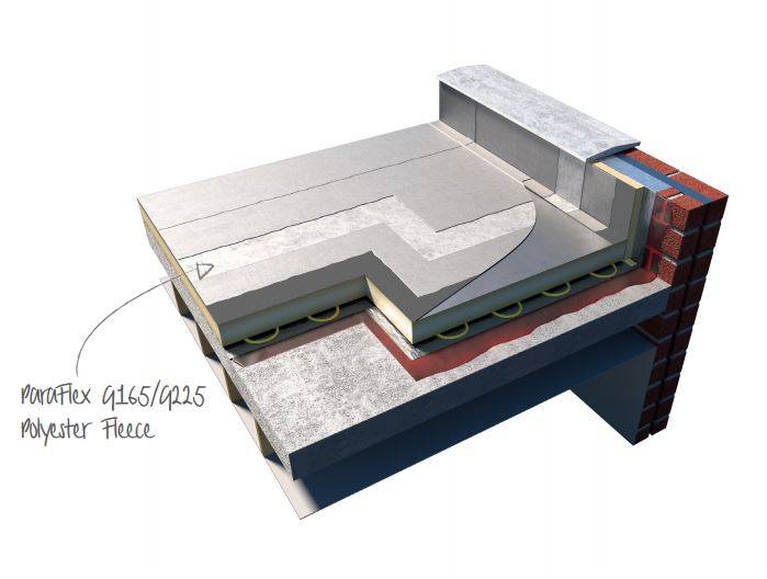 ParaFlex G165/G225 Reinforcement Fleece