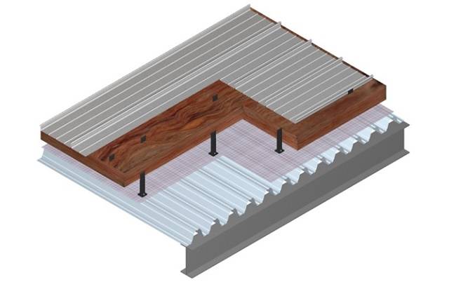 Kalzip Standing Seam - Deck Roof System 0.20 U-Value