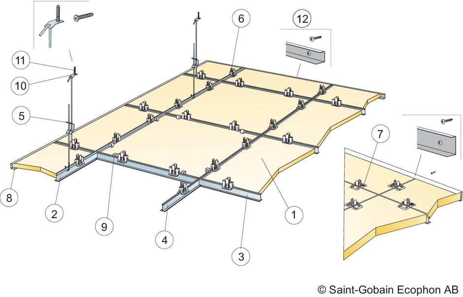 Hygiene Performance™ A - Acoustic Ceiling System - Acoustic panels