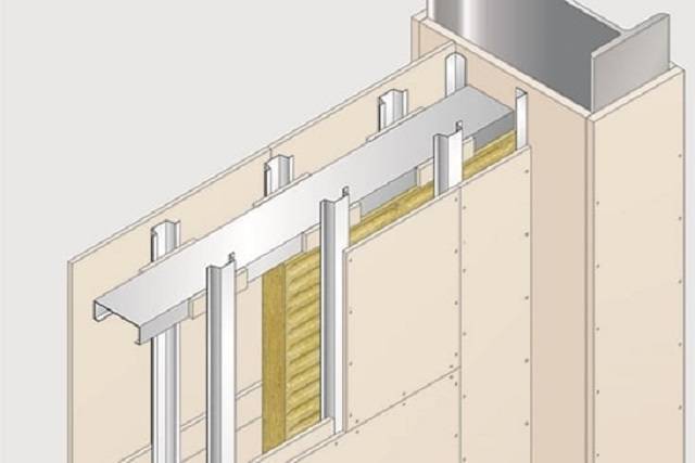 SUPALUX® - Fire Protection to Partitions - Non-combustible Calcium Silicate Board