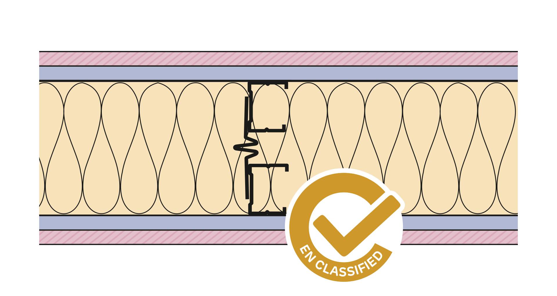 Siniat Twin Frame Metal Stud Partition Twin(AB)-CS50R-15FMR15dB-FFG(200)