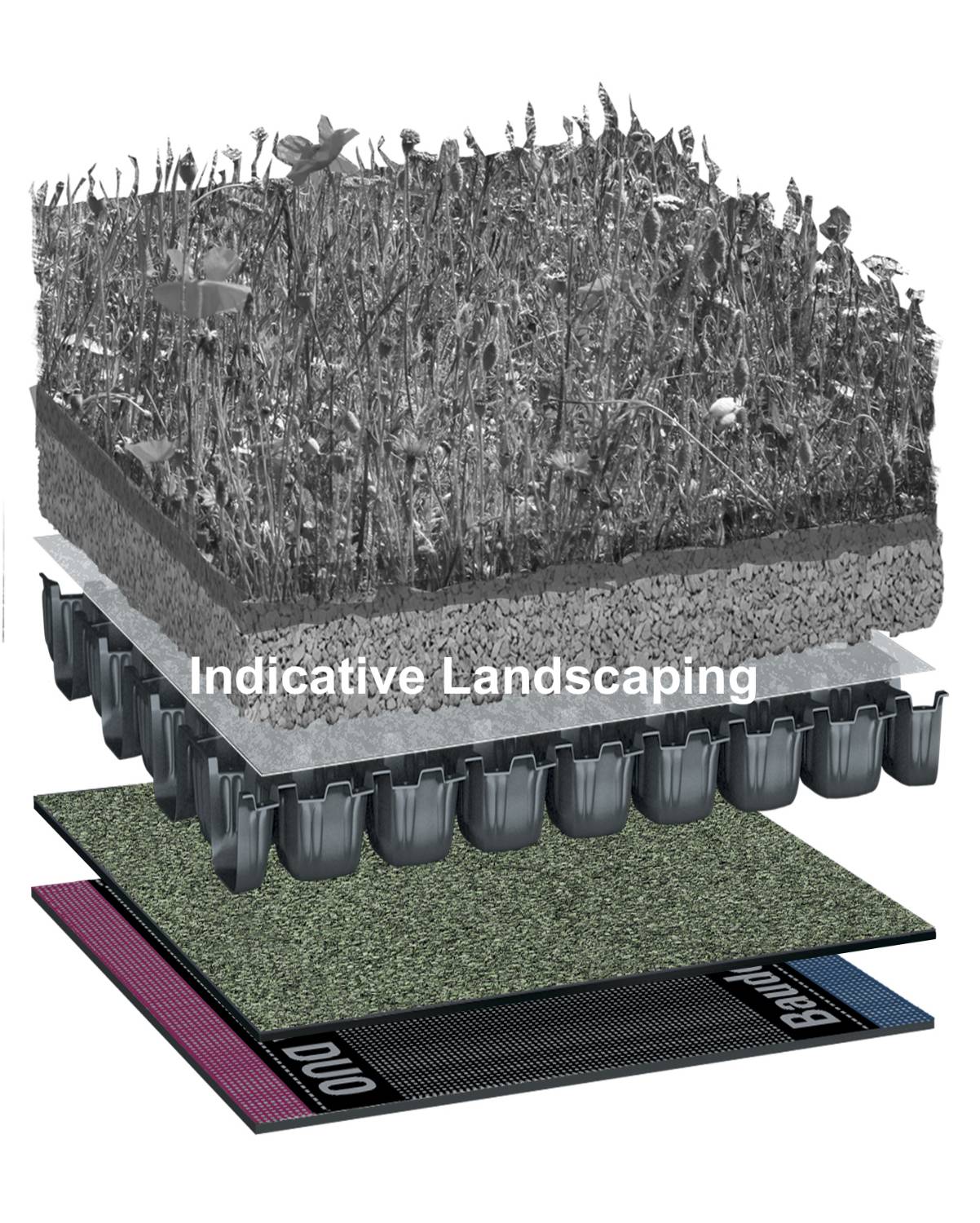 Bauderflex Green Reinforced Bitumen Membrane Cold Roof System - Self Adhered (with Torch-On Capping Sheet).